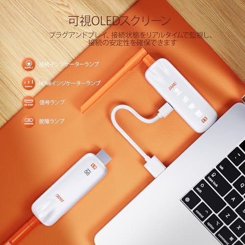 Wireless HDMI Transmitter/Receiver Set (1TX+1RX), HDMI Wireless with LED Display, Supports Up To 6 Receivers, 1080P/5GHz/50m Wireless Transmission, Sy