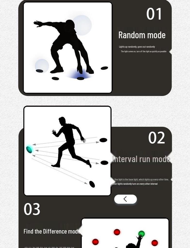 2024 Smart Kids' Reaction Training Lights for Football and Basketball