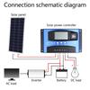 Solar Controllers MPPT 100A 80A 60A 50A 40A 30A Dual USB LCD Display 12V 24V Solar Cell Panel Charger Regulator