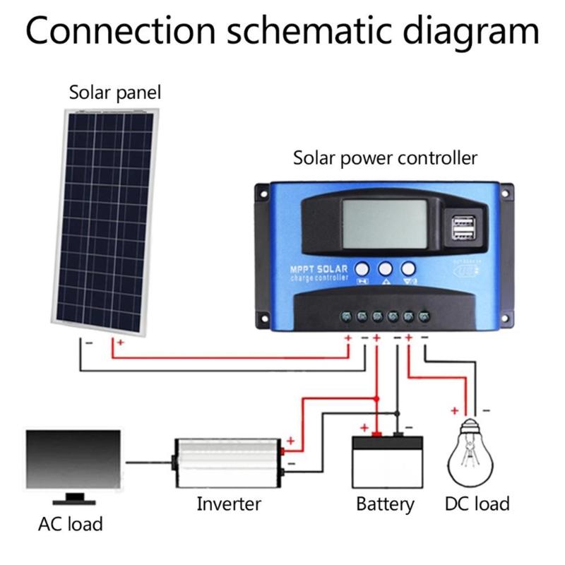 Solar Controllers MPPT 100A 80A 60A 50A 40A 30A Dual USB LCD Display 12V 24V Solar Cell Panel Charger Regulator