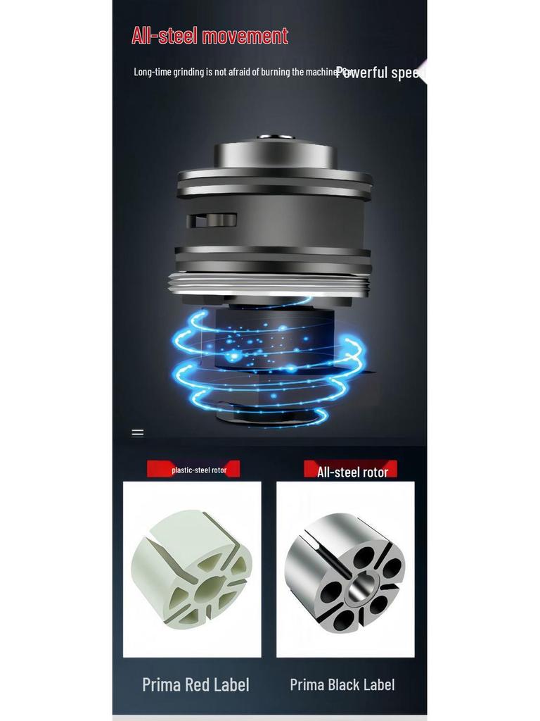 Pneumatic Grinder Polisher: Industrial Sandpaper Machine for Car Waxing and Polishing