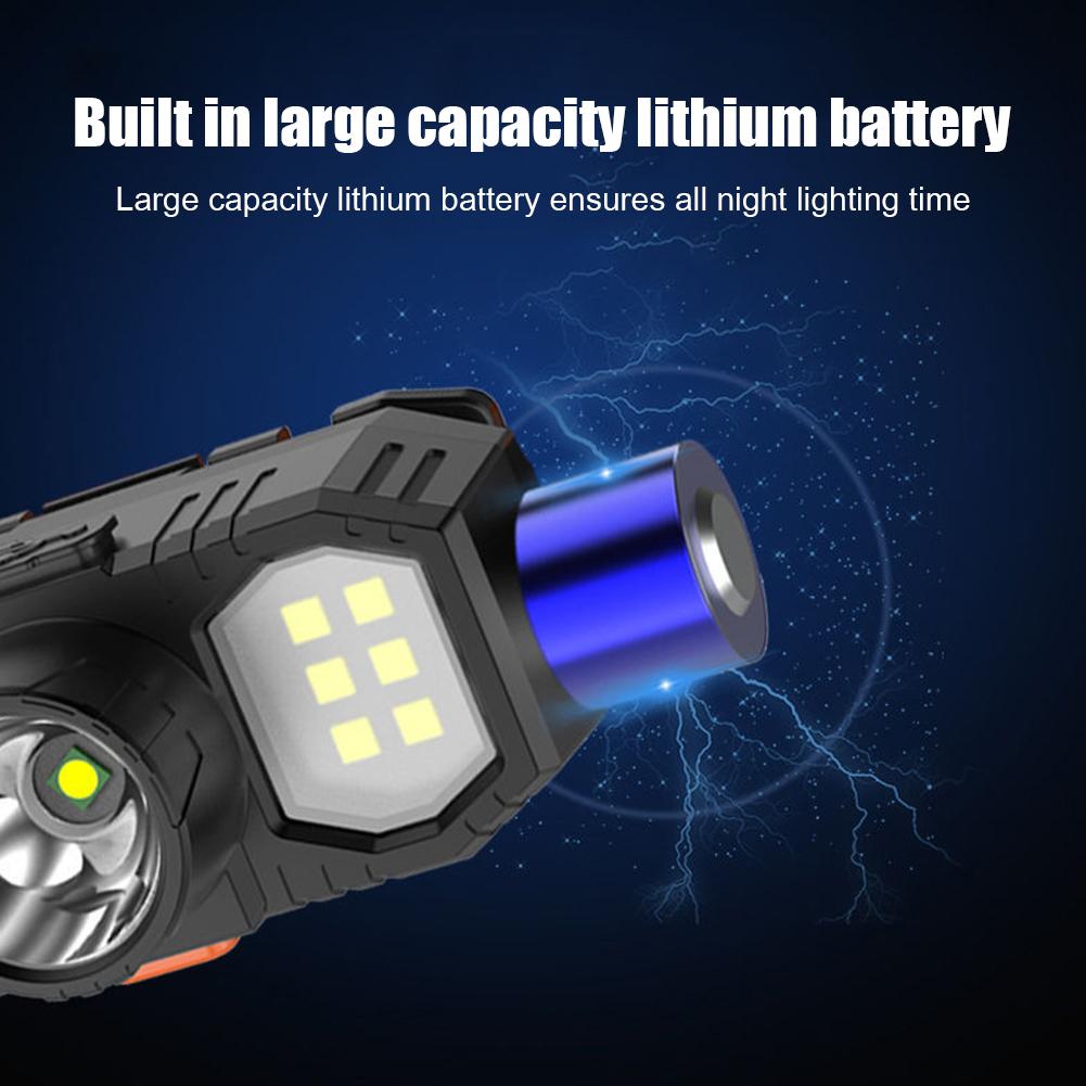 XPE+COB LED Powerful Headlamp Flashlight USB Rechargeable Super Bright Headlight Waterproof for Outdoor Camping Hiking Working