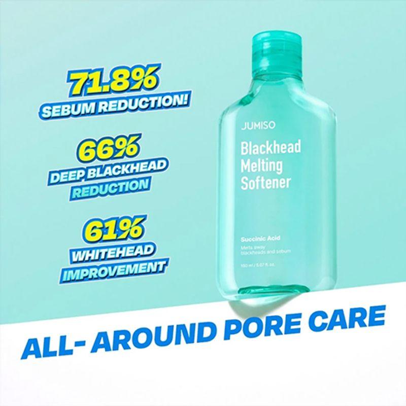 jumiso Blackhead Melting Softener Special Kit