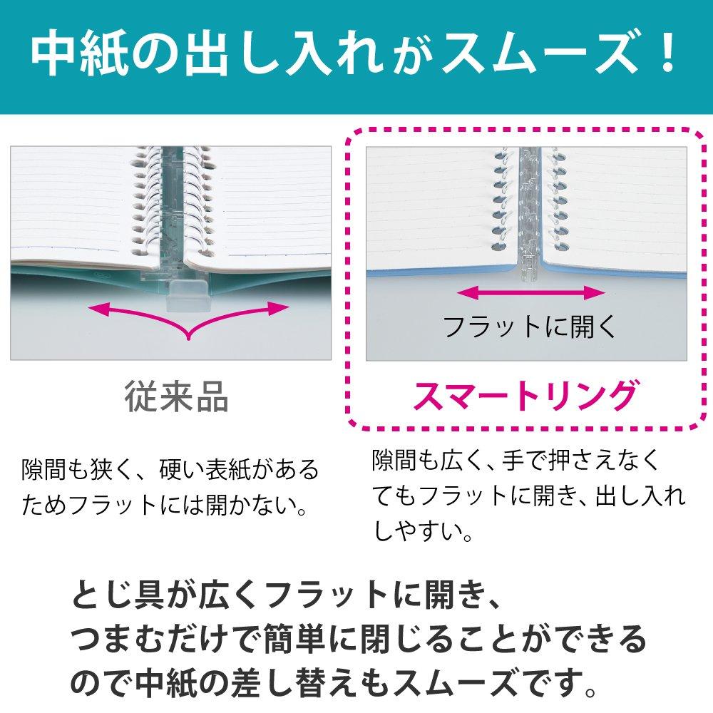 Kokuyo Loose Leaf Binder Campus Smart Ring B5 26-Holes 25-Sheet Capacity Blue-Green L-SP700BG