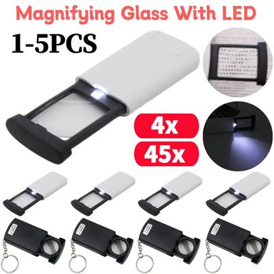 Optické přístroje – Lupy