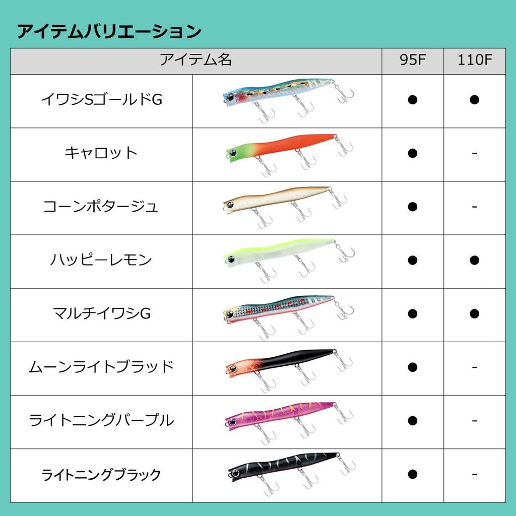 Daiwa Sea Bass Minnow Morethan Sly Tropical Bait 110F Lure