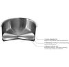 Zwilling Essence Cookware Set, 4 Pieces (66220-003-0)