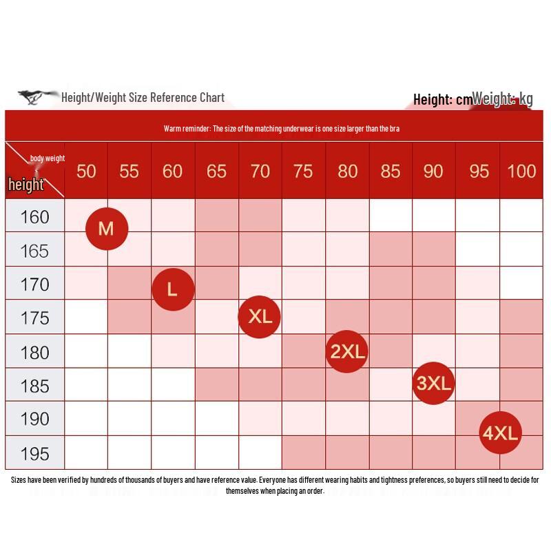 Septwolves Men's Lucky Red Thermal Underwear 6-Piece Set