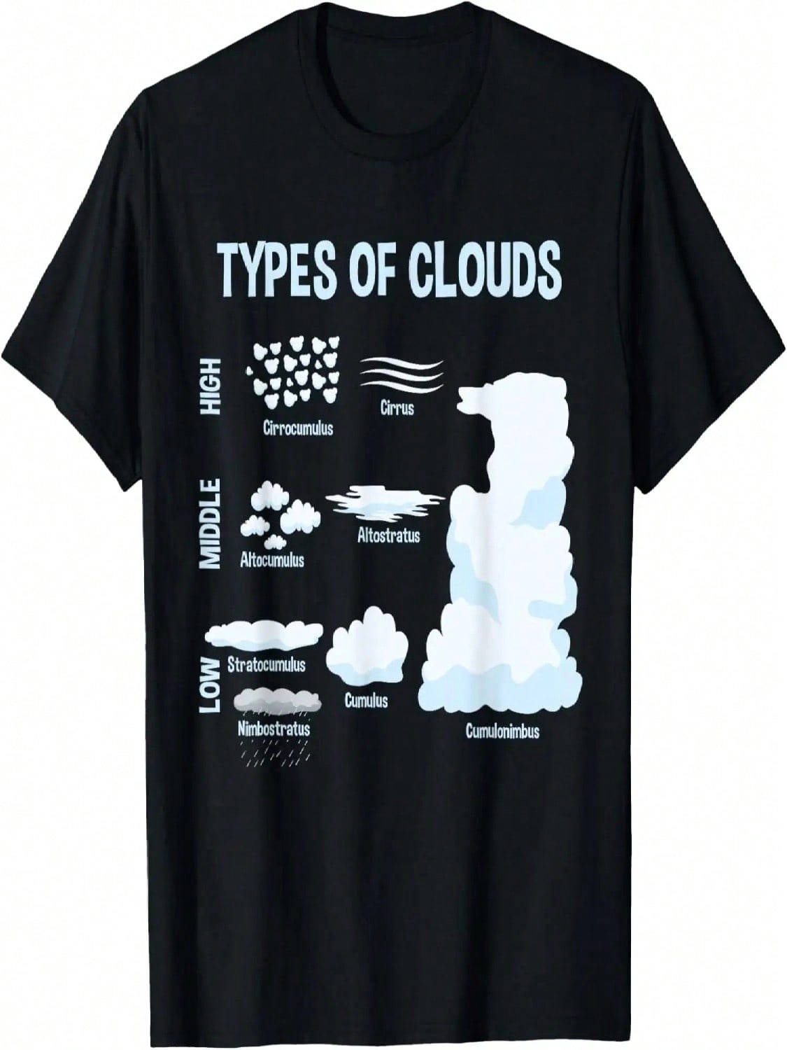 Types Of Clouds, Meteorology Weatherman Gift T-Shirt S разноцветный