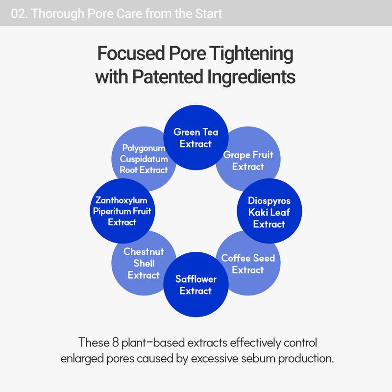 ROVECTIN *renewal* Dr. Mask Pore (1ea)