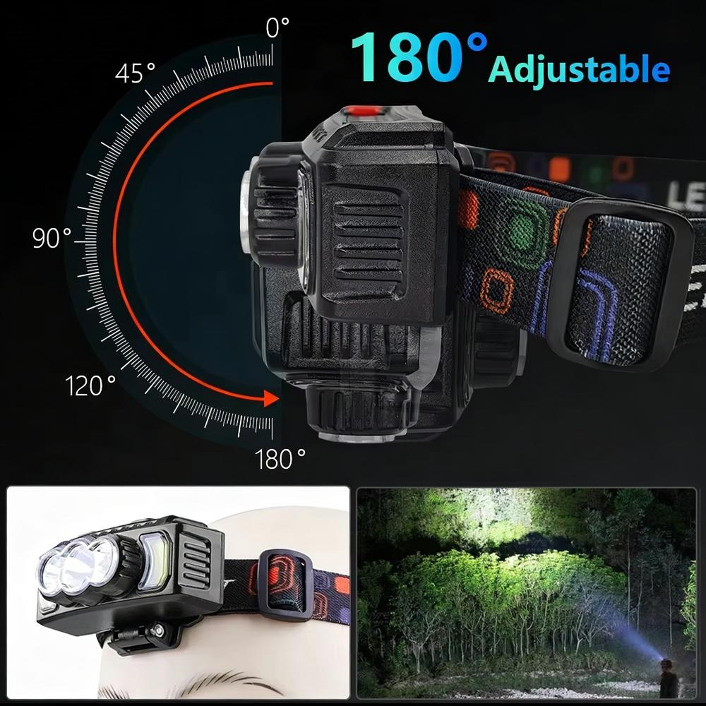 00LM Headlamp Super Powerful Flashlights EDC LED Flashlight Portable Lights USB Rechargeable Lamp for Outdoor Camping Hiking