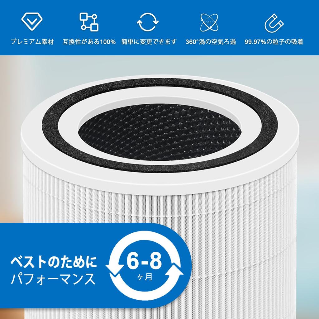 Air Purifier Core 300S Replacement Filter Core Dust Pollen Air Purifier 2 J&H 300/Core P350/Core 300-RF-JP (Sterilization, Collection, Deodorization,