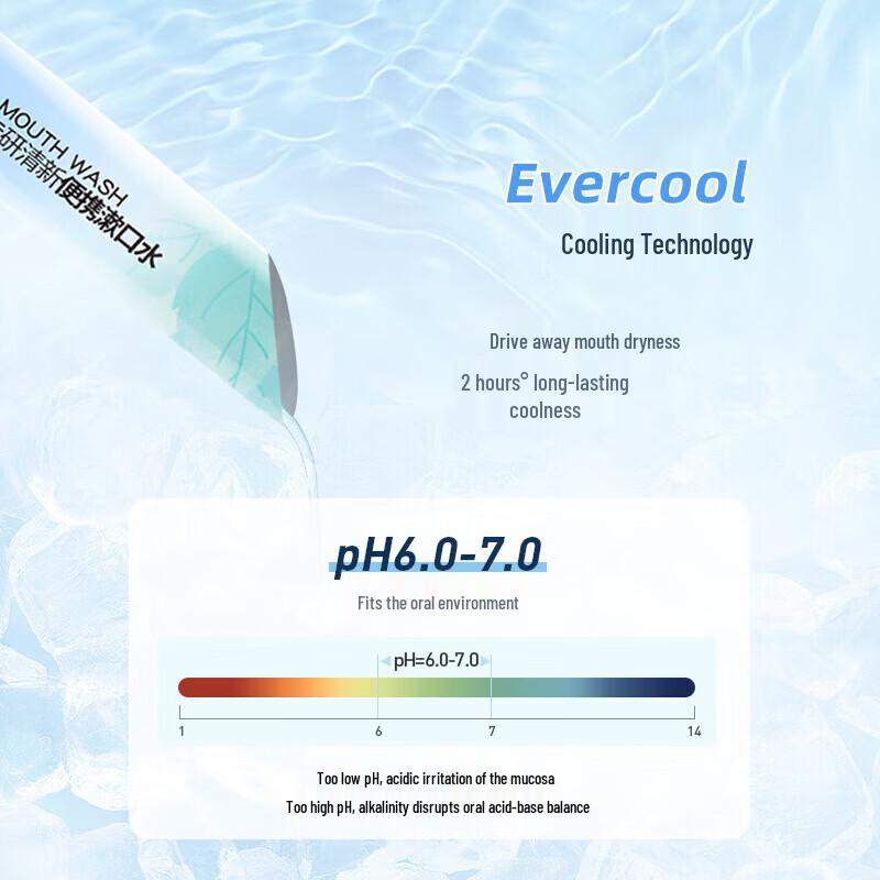 Saky Professional Portable Mouthwash (Grapefruit & Mint)