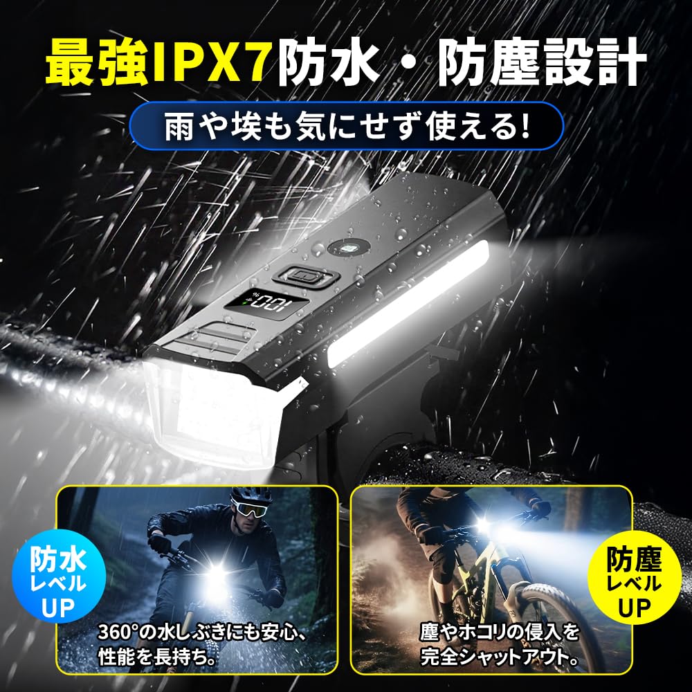 [Ultra High Brightness/Long Distance Illumination] Bicycle Light Optical Sensor High