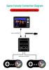 Classic Retro HD TV Game Console with Dual Wireless/Wired Controllers - King of Fighters Edition