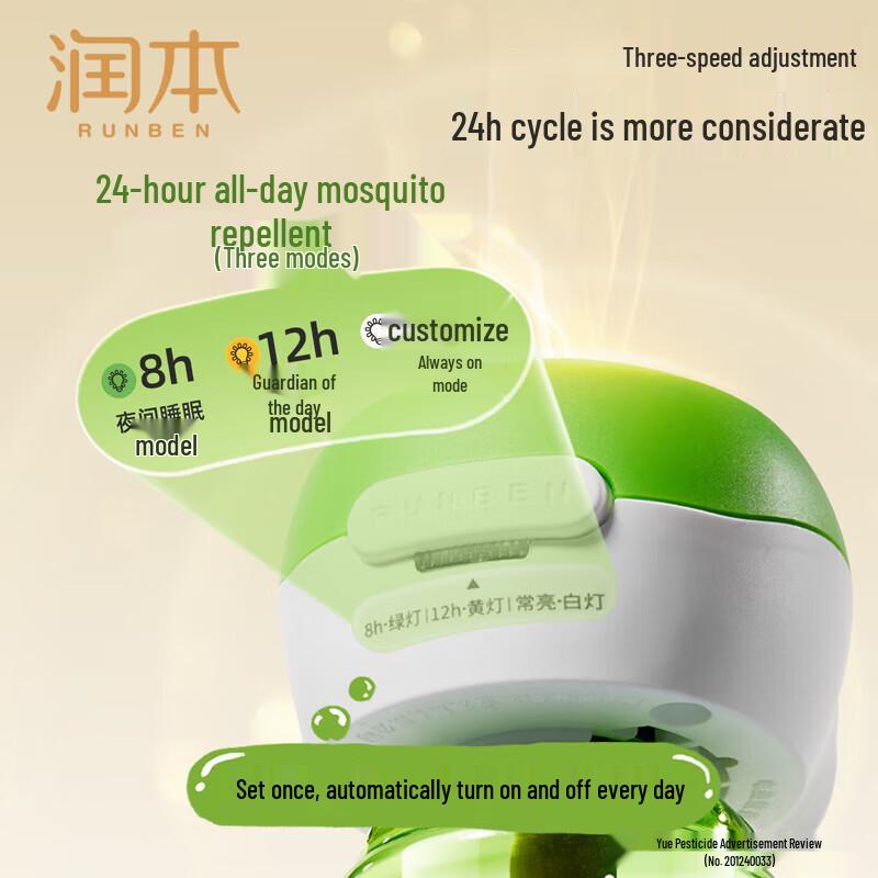 Safeguard Pure White Soap & Electric Mosquito Repellent Set