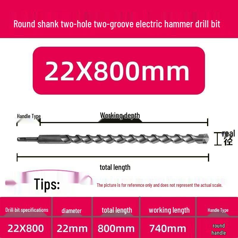 Extended Electric Hammer Drill Bit, Square & Round Shank, for Concrete Piercing - Available in 500mm to 2m Lengths