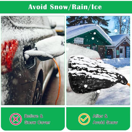 EV Charger Port Cover,Magnetic Adsorption Electric Car Charging Port Cover,Snow Sun Protection Waterproof Rainproof External Charger Cover Fit for