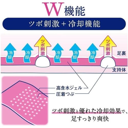 Bulk Purchase: Kyusoku Jikan Acupressure Gel Sheets, 18 Sheets X 2 Packs (36 Sheets Total), Foot Care, Refreshing, Cooling Sheets