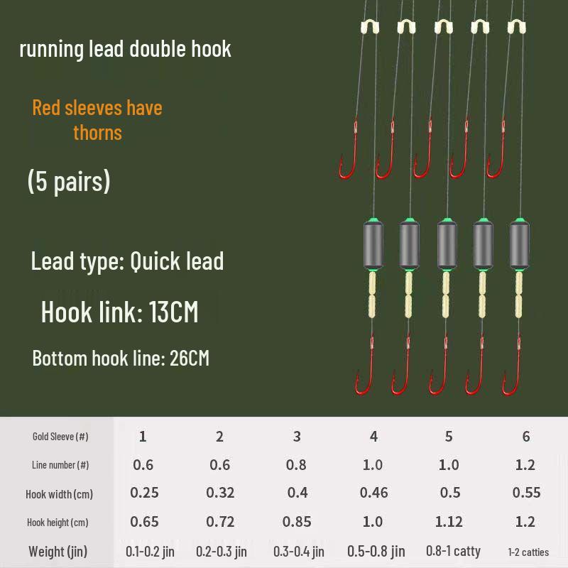 

First Gen Auto-Flip Hook: Anti-Dislodge Barbed Double Hooks for Crucian Carp & Big Fish Size 3