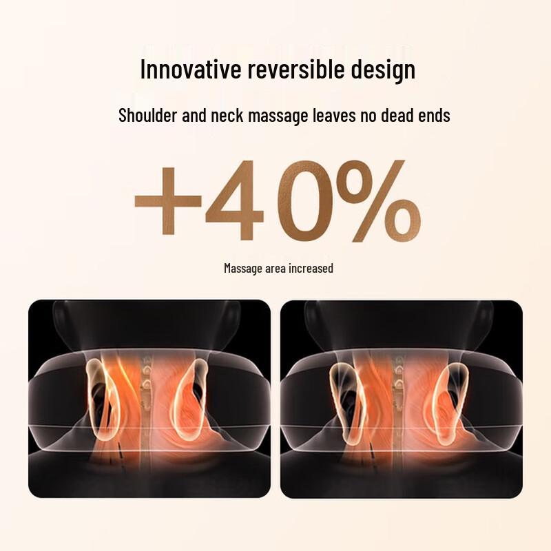 SKG N5 Series 3 Neck Massager