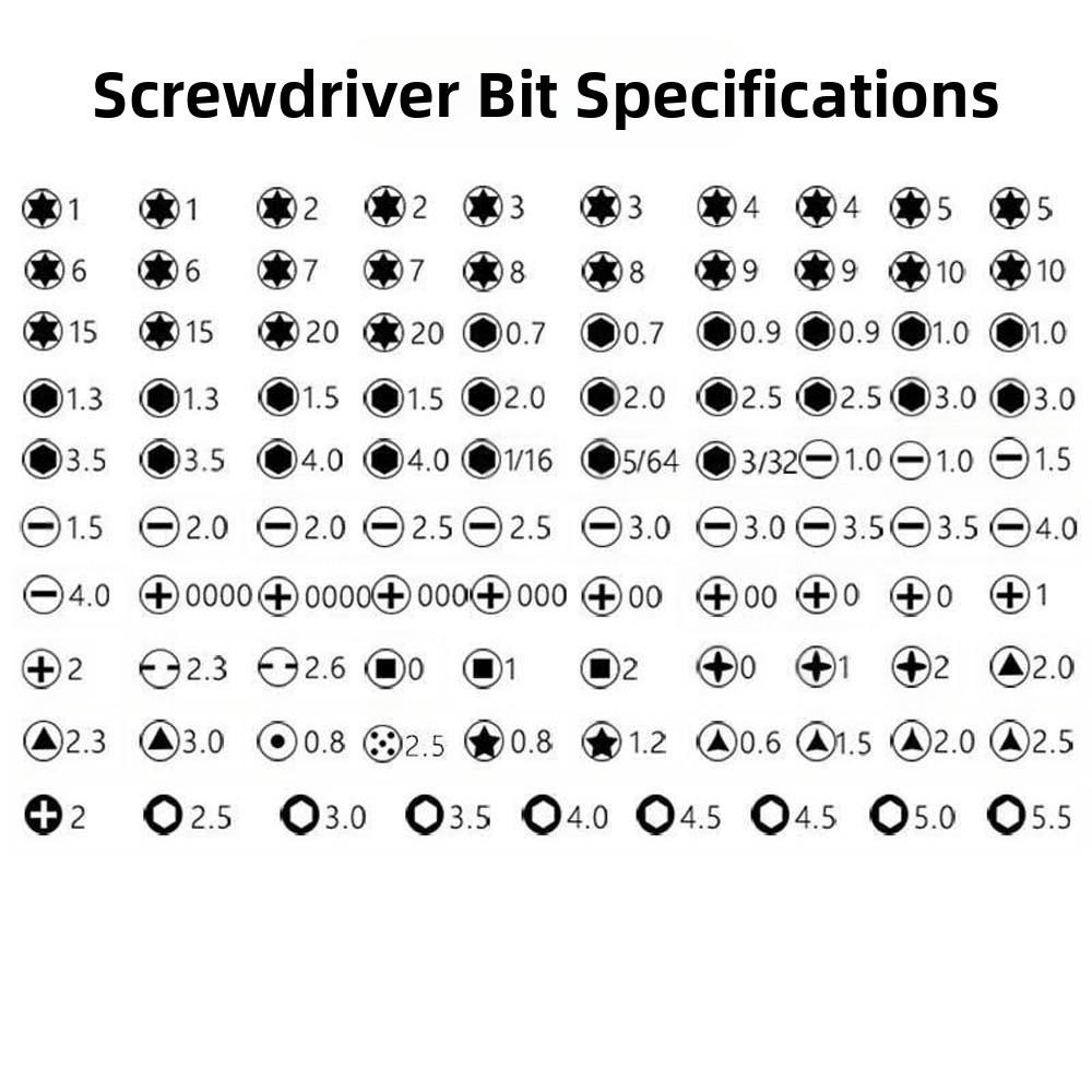 Schraubenmuttern Bits Set 115 in 1 Schraubendreher Set Magnetische Reparaturwerkzeuge Set Haushalt Professionell