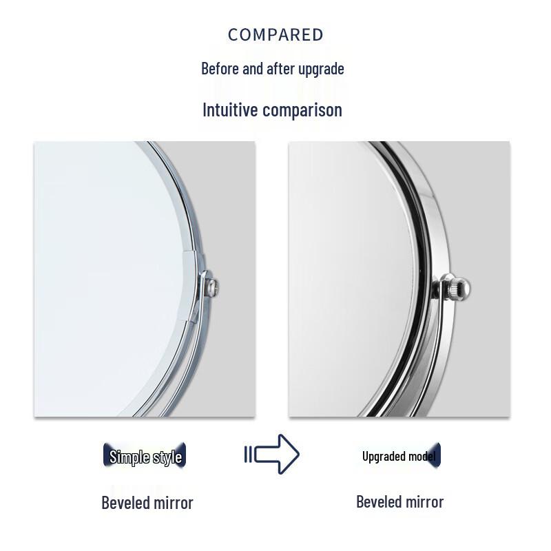 Silingfei 8-inch Foldable Wall-Mounted Makeup Mirror