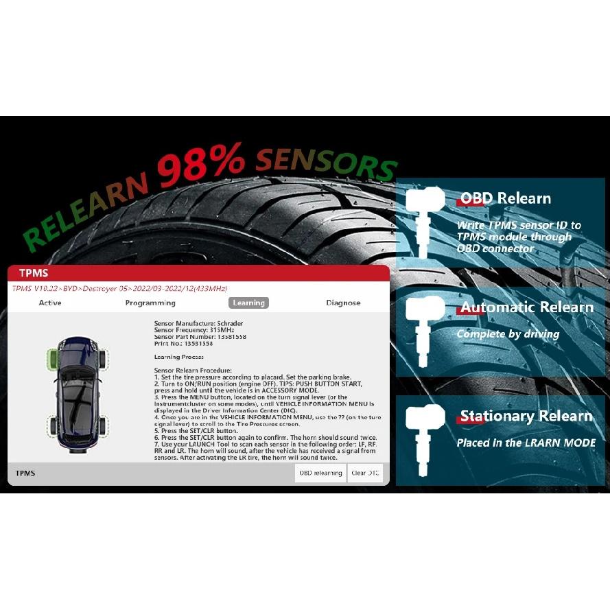 LAUNCH X-431 i-TPMS TPMS Reifendrucksensor Wiederlernwerkzeug, Aktivierung/Wiederlernen/Programmierung von Sensoren Funktioniert mit X431 Scanner
