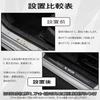 Carbon Car Door Sill Scuff Cover Black Door Panel Guard Protector Anti-Scratch Decoration For N-WGN Custom N-WGNJH3/JH4 4PCS