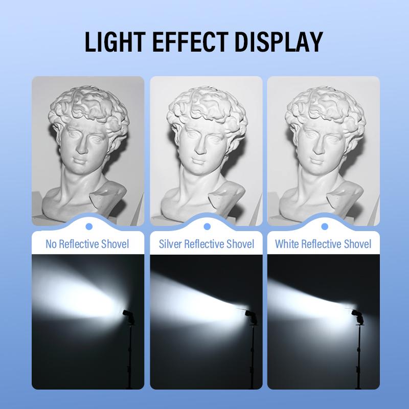 2 PCS Photo Flash Light Reflector For Nikon Sony Cameras and Other Camera 2-in-1 Camera Flash Diffuser Softbox Reflector