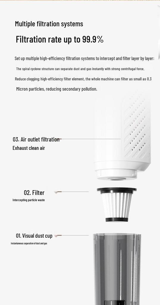 High-Power Portable Handheld Wireless Vacuum Mop - Multifunctional with Strong Suction for Dust and Mite Removal