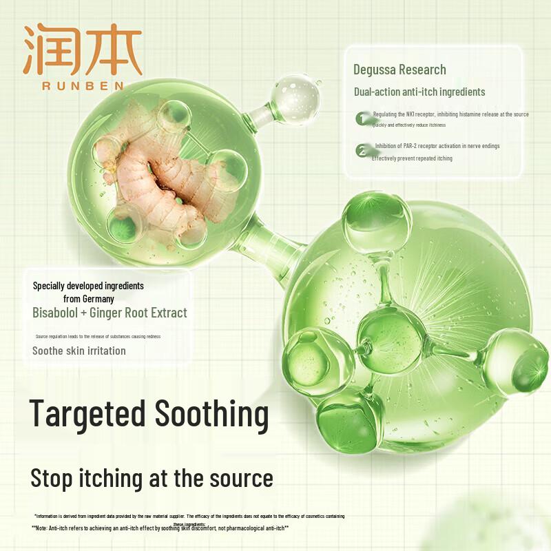 RUNBEN Lithospermum Soothing Cream