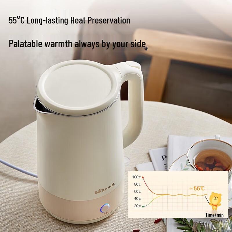 Little Bear ZDH-Q17H5 1.7L Electric Kettle