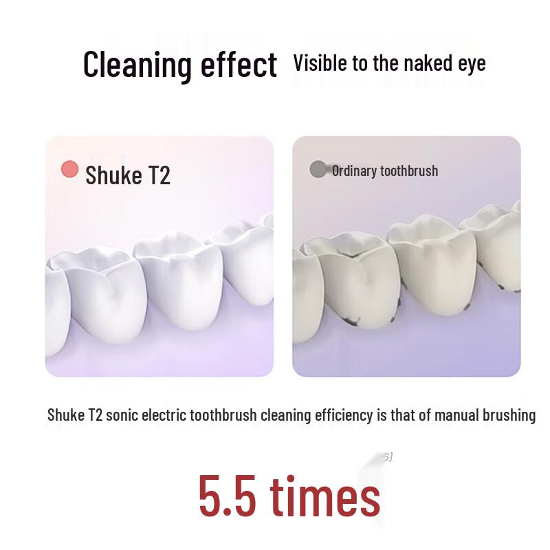 Shuke T2 Smart Electric Toothbrush