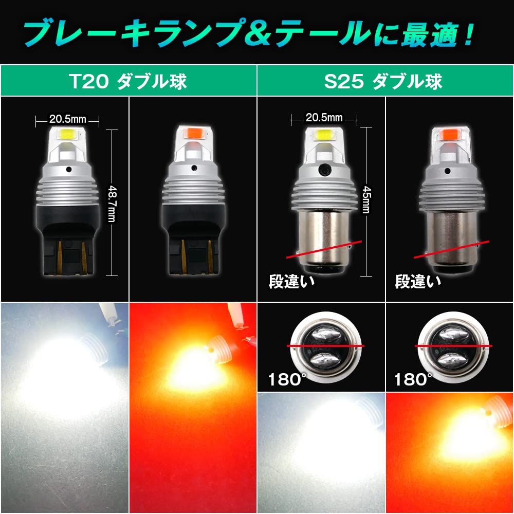 LED T20 Doppelfadenbirnen, Unverarbeitete Installation, Set mit 2 Stück, Weiß, Eingebauter Hifra-Schutzwiderstand, 12 V