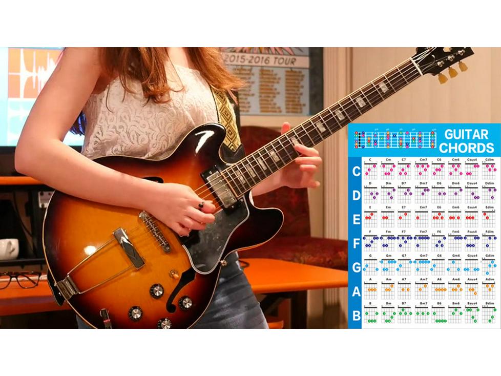 Guitar Chord Diagrams: Six-String Electric & Folk Charts