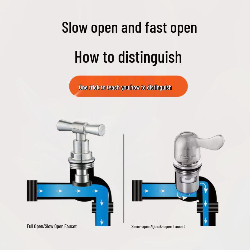 304 Stainless Steel Anti-Freeze Cold Resistant Outdoor Faucet with 4/6-Point Nozzle for Washing Machine