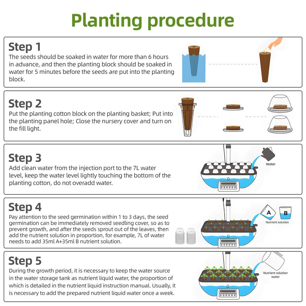 Hydroponics Growing System Kit 17 Pods Full-Spectrum Plant Grow Light Built-in Fan Height