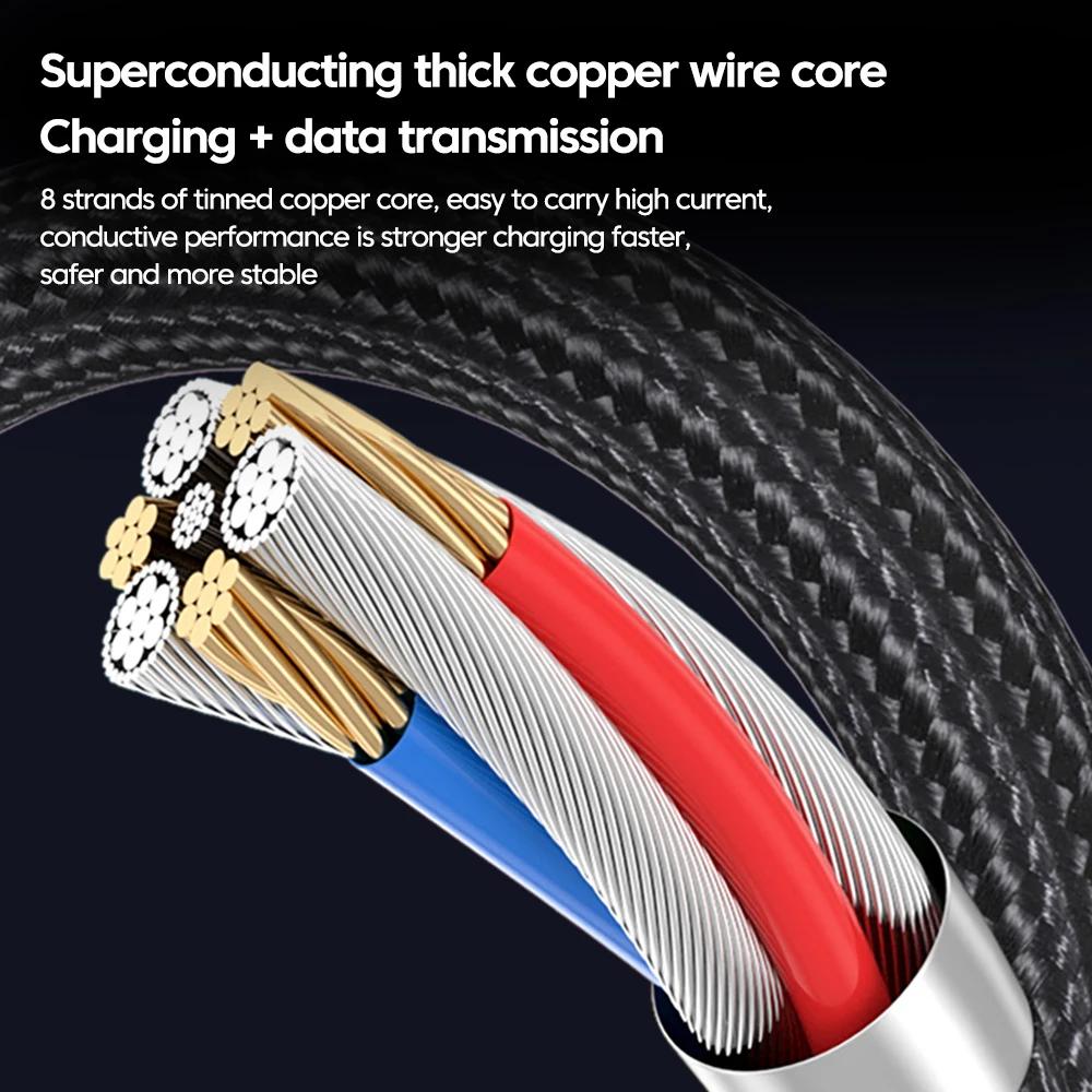 6A Type C To USB C Cable Fast Charging Data Cord 91 Degree Short Cable Charge for Power Bank Mobile phone Wire 1.11M 1.1M cable