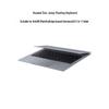 Periféricos para computadores – Teclados