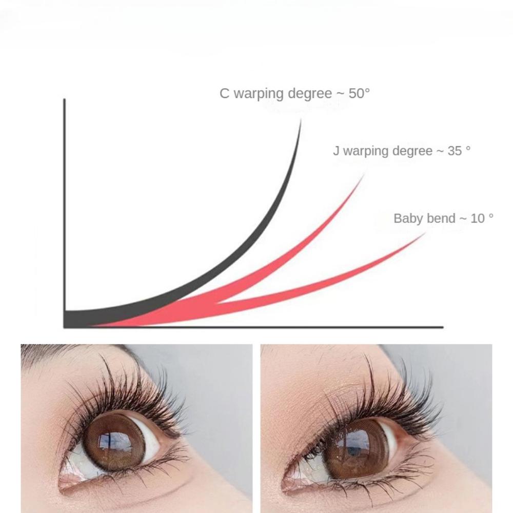 Glue-free False Eyelashes for Women, Sunflower Trilogy, Natural Simulation, Glue-free Self-adhesive Eyelash Stickers for Lazy People