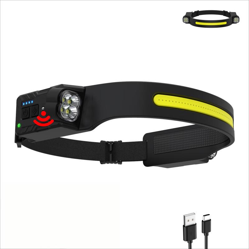 

Taichuang Dual-Head Rechargeable COB Headlamp