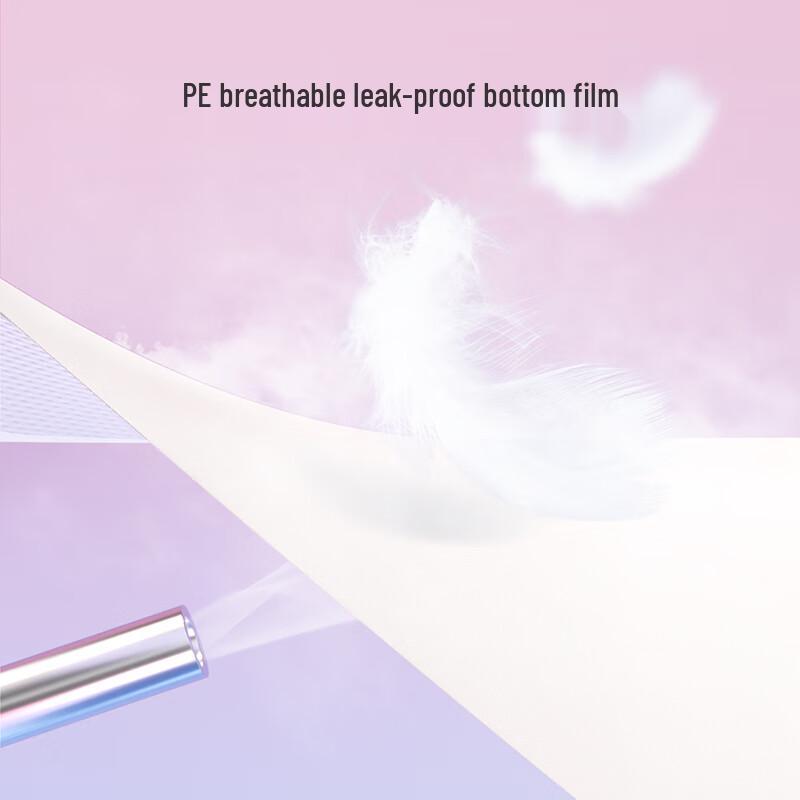 Disposable Postpartum & Baby Care Pad