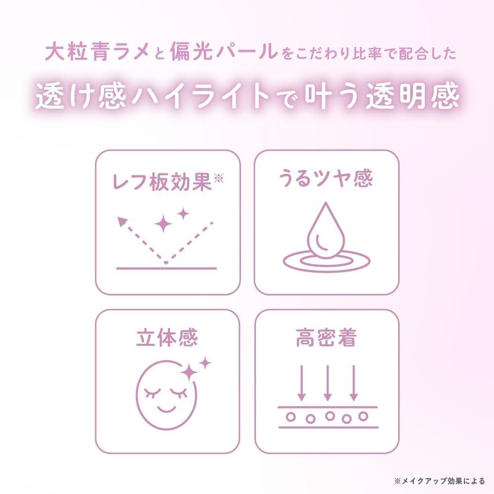 CandyDoll Highlight Palette