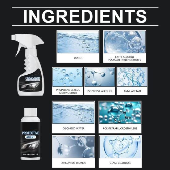Headlight Restoration Kit Headlight Kit Automotive Headlamp Cleaner and Restorer Restoration Kit Removing