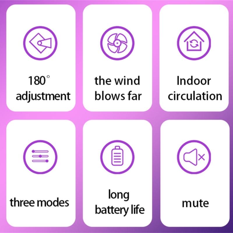 Tragbarer Ventilator Mini-Desktop-Wandventilator Drahtloser Luftkühler Wiederaufladbarer Schlafzimmerküchen-Luftzirkulationsventilador