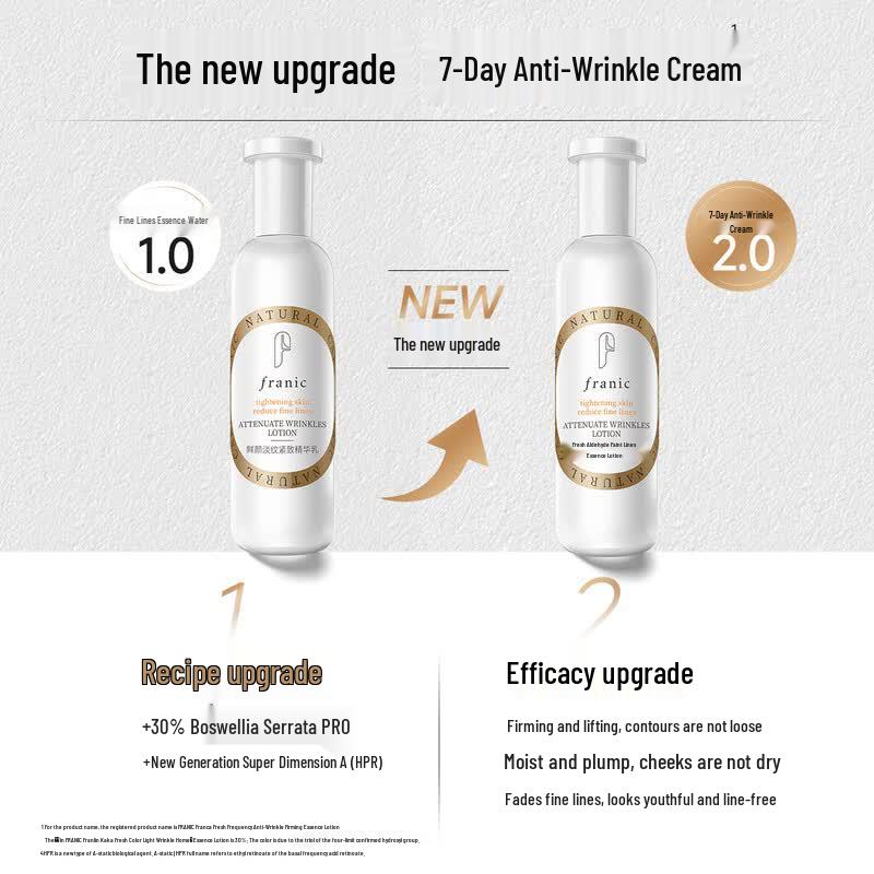 FRANIC Anti-Wrinkle & Firming Skincare Set