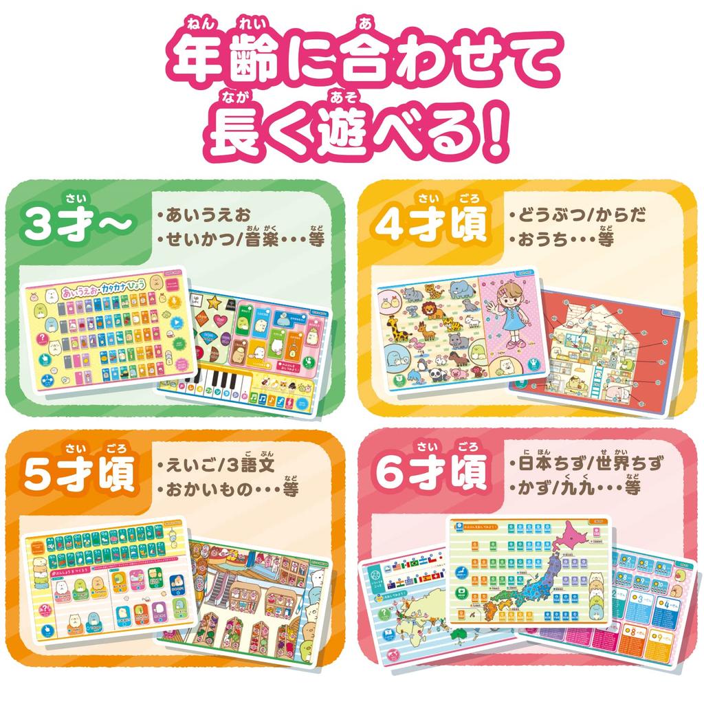 Sumikkogurashi Word Board