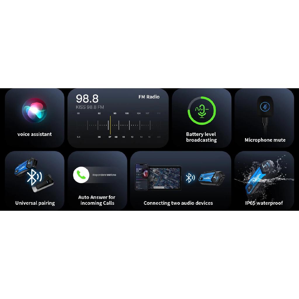Fodsports M1-S Plus Motorcycle Helmet Intercom Bluetooth Headset,Moto Interphone,8 Riders 2000M,FM Radio,Music Sharing.