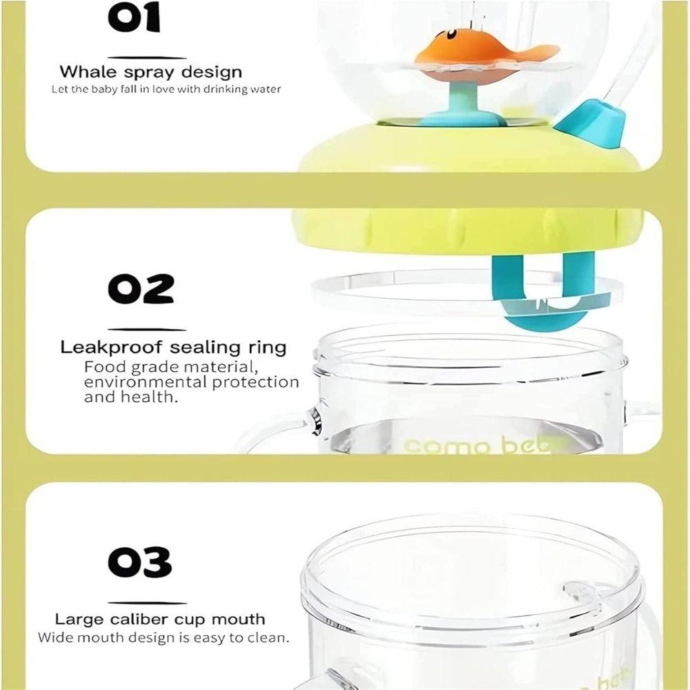 Widened Handle Whale Fountain Tumbler Double Drinking Lid Whale Cup Whale Spray Sippy Cup